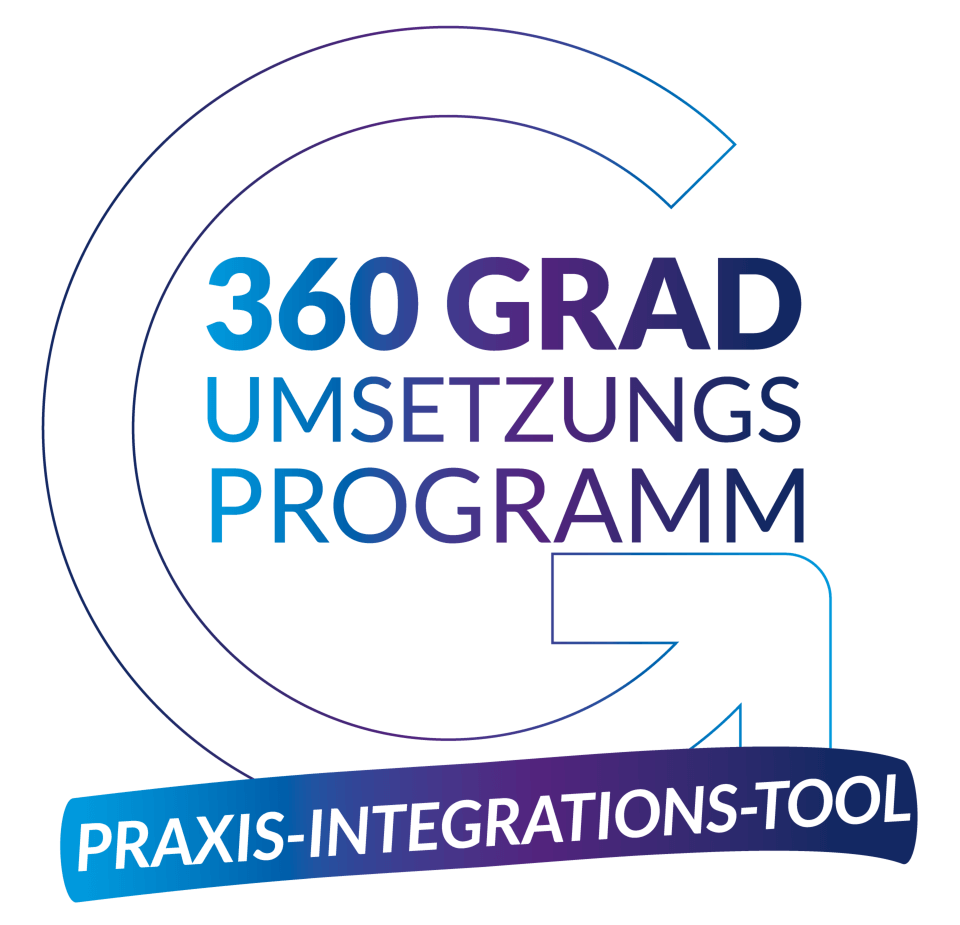 360-grad 360 Grad Umsetzungsprogramm